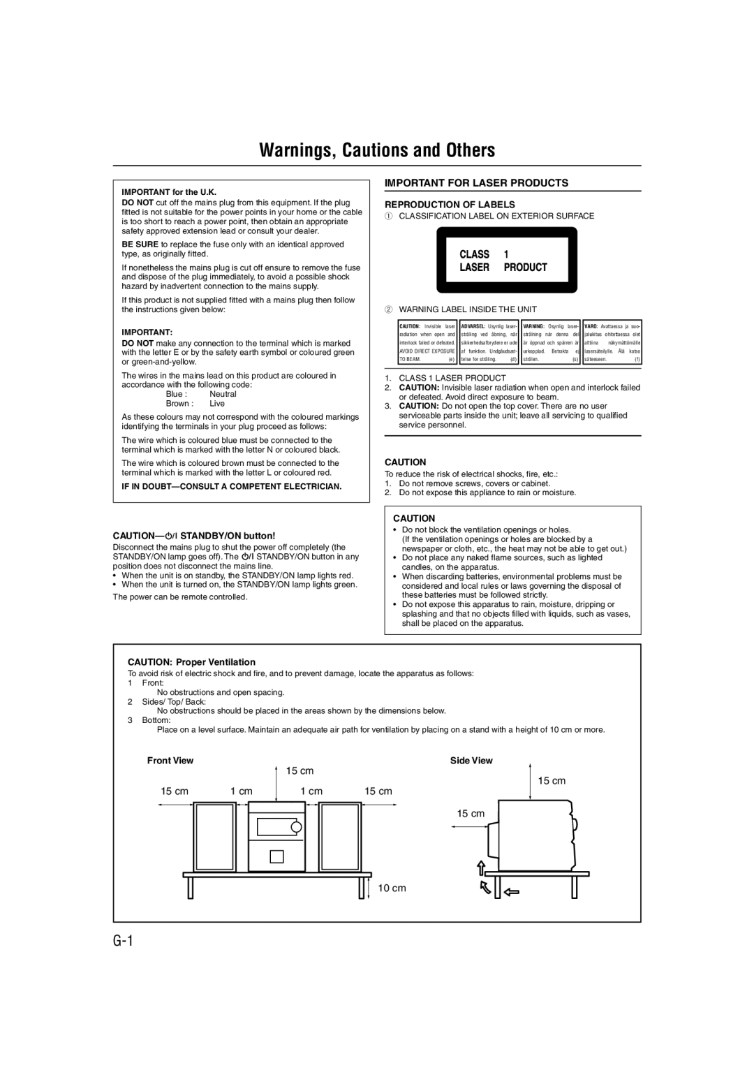 JVC UX-P55 manual Important for Laser Products 