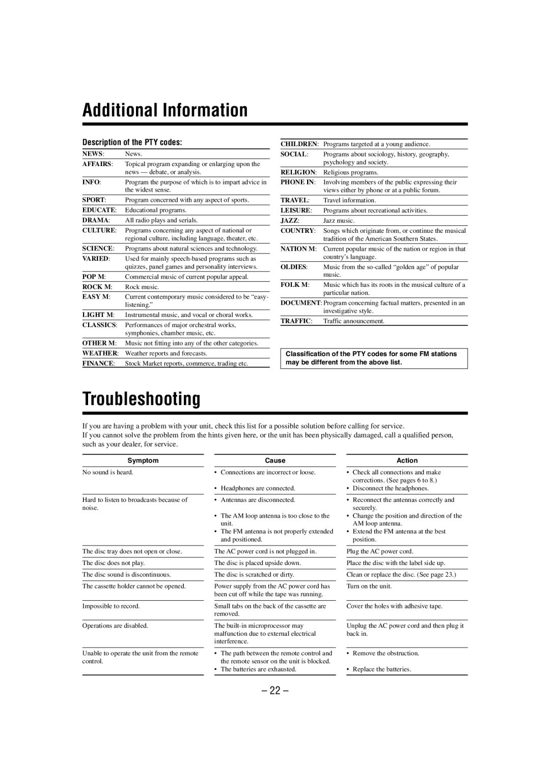 JVC UX-P55 manual Additional Information, Troubleshooting, Description of the PTY codes 