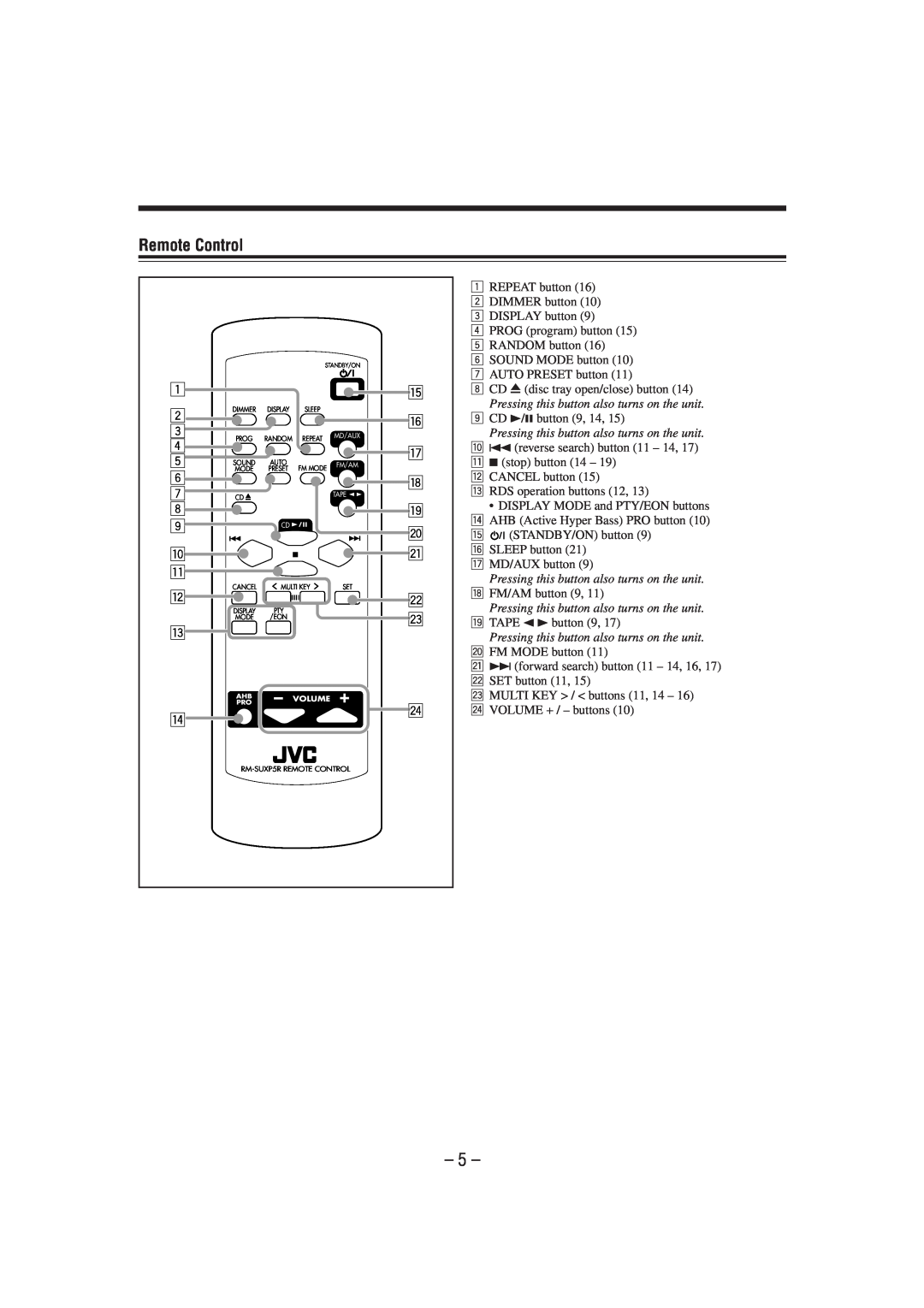 JVC UX-P55 manual Remote Control 