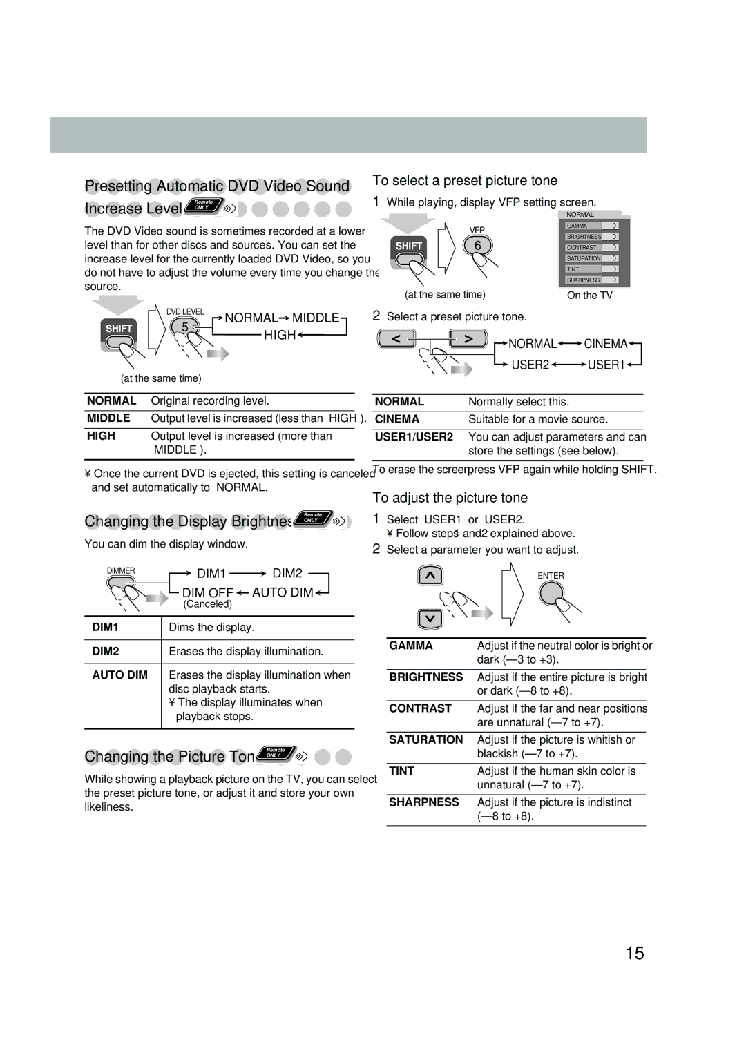 JVC UX-P550 manual Presetting Automatic DVD Video Sound, To select a preset picture tone, Changing the Display Brightness 