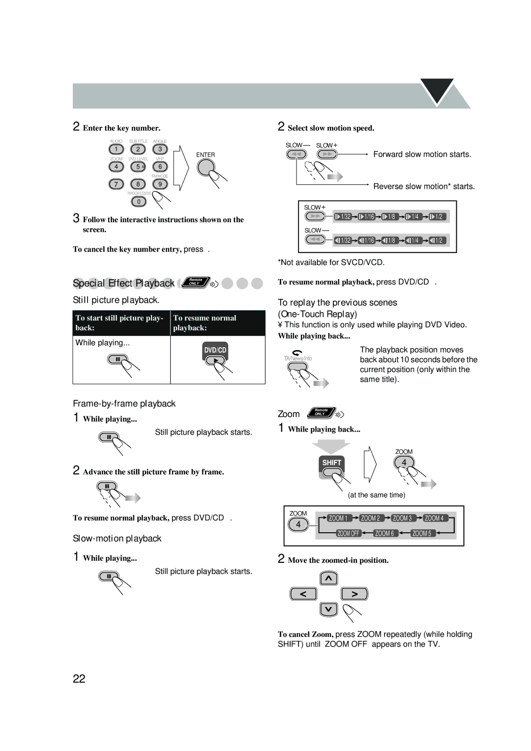 JVC UX-P550 manual Frame-by-frame playback, Zoom only, Slow-motion playback, To replay the previous scenes One-Touch Replay 