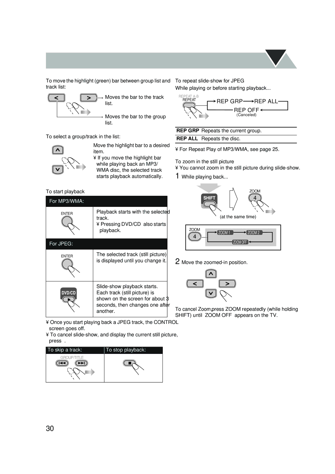 JVC UX-P550 manual To select a group/track in the list, To repeat slide-show for Jpeg, To zoom in the still picture 