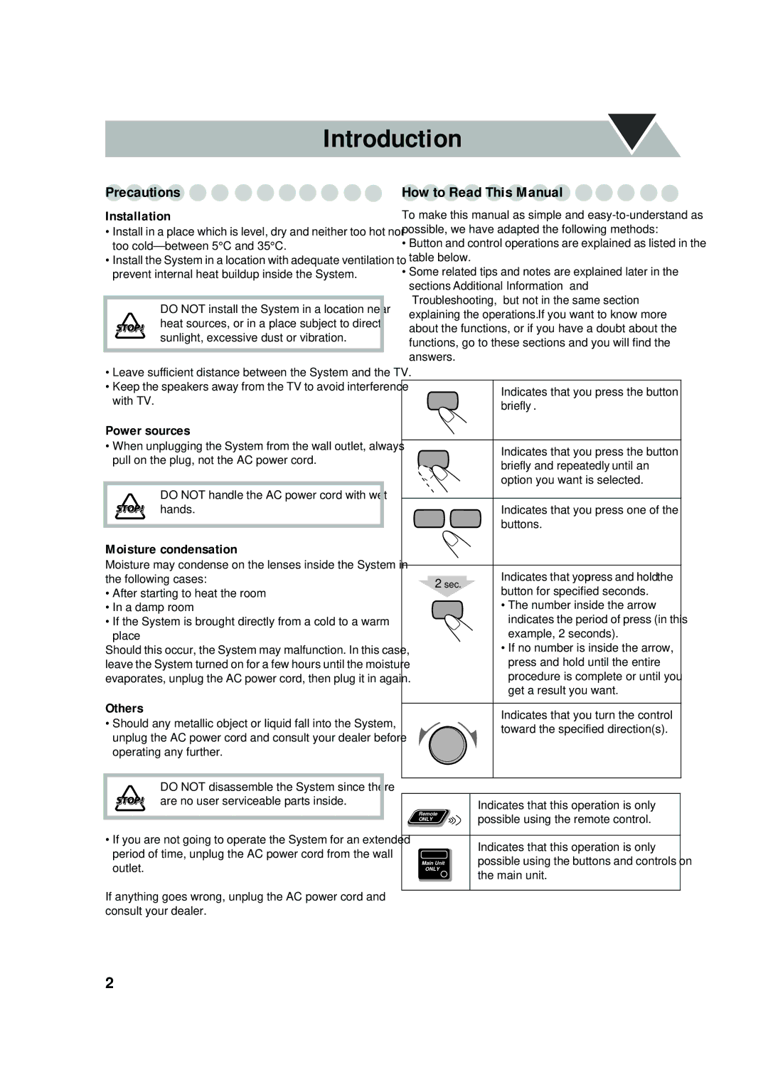 JVC UX-P550 manual Introduction, Precautions, How to Read This Manual 