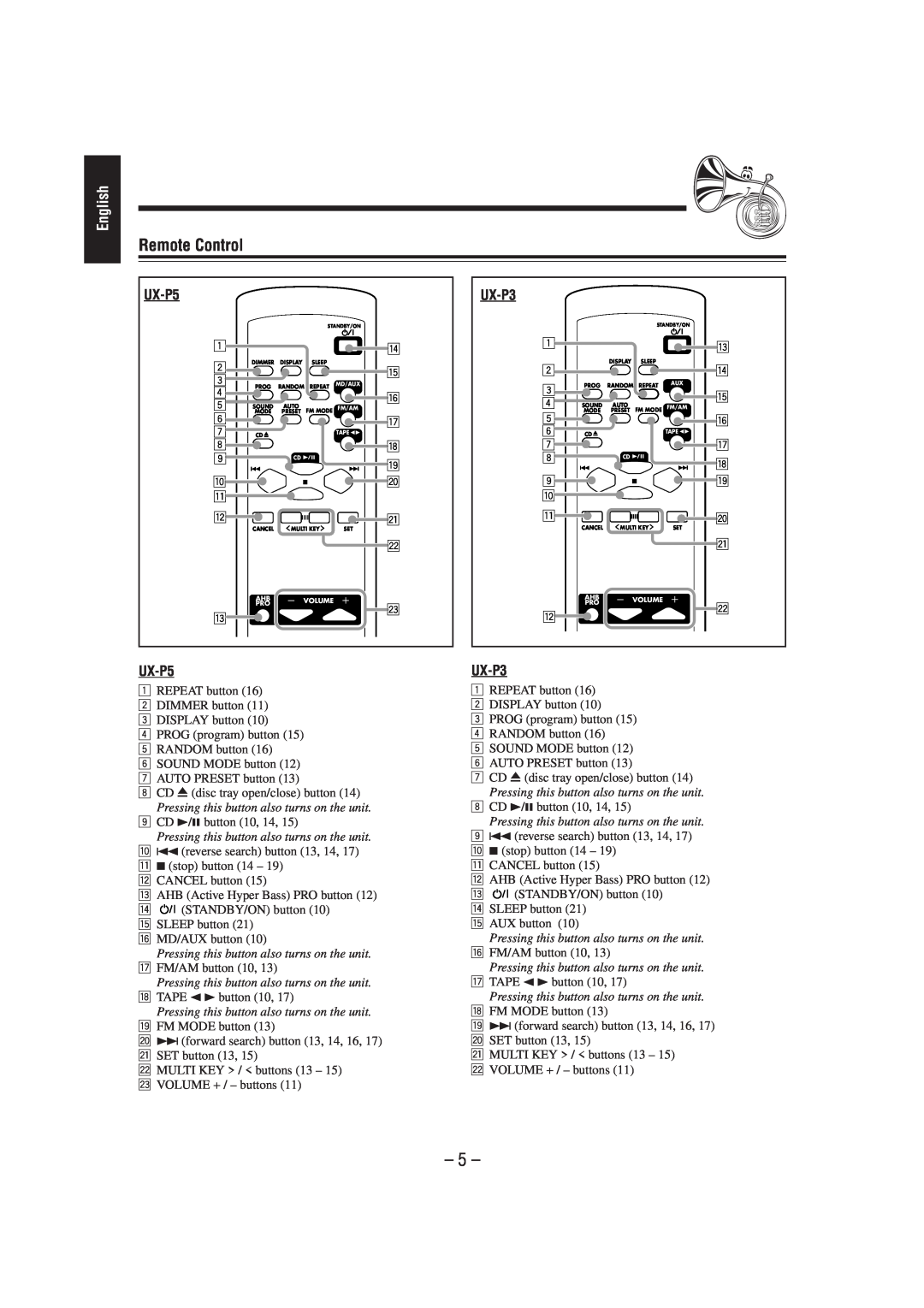 JVC UX-P5/UX-P3 manual Remote Control, English 