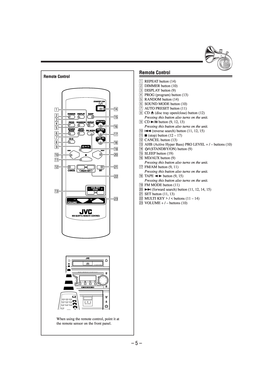 JVC UX-P7 manual Remote Control 