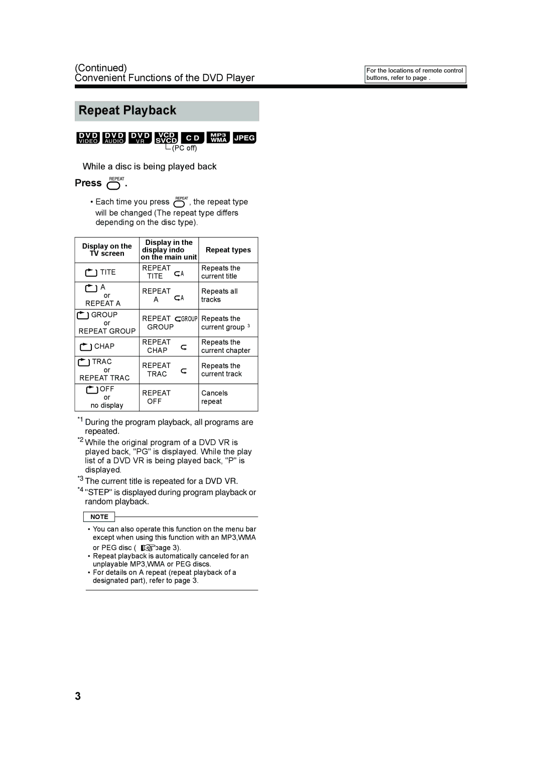 JVC UX-QD70W, UX-QD70S manual Repeat Playback, Repeat types 