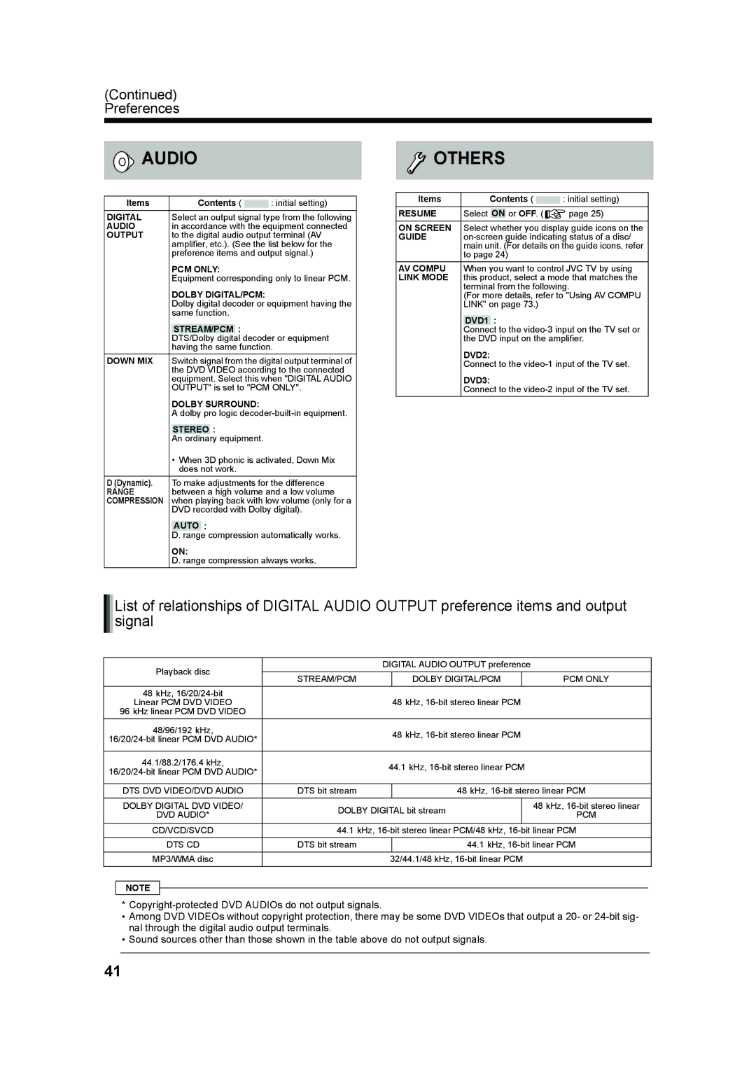 JVC UX-QD70W, UX-QD70S manual Audio 