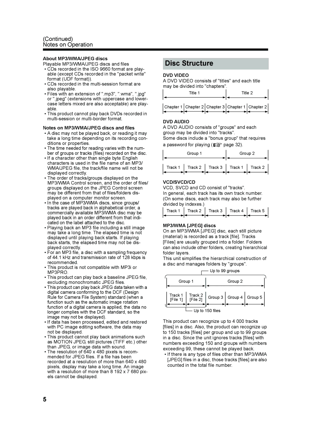 JVC UX-QD70W, UX-QD70S manual Disc Structure, About MP3/WMA/JPEG discs, MP3/WMA Jpeg discs 