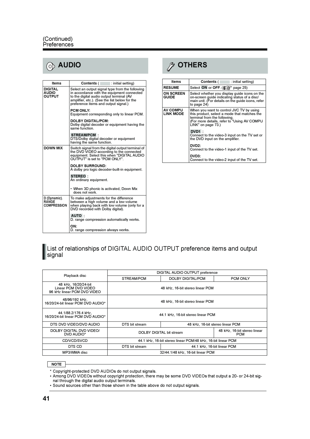 JVC UX-QD70W, UX-QD70S manual Audio, Others, Continued Preferences 