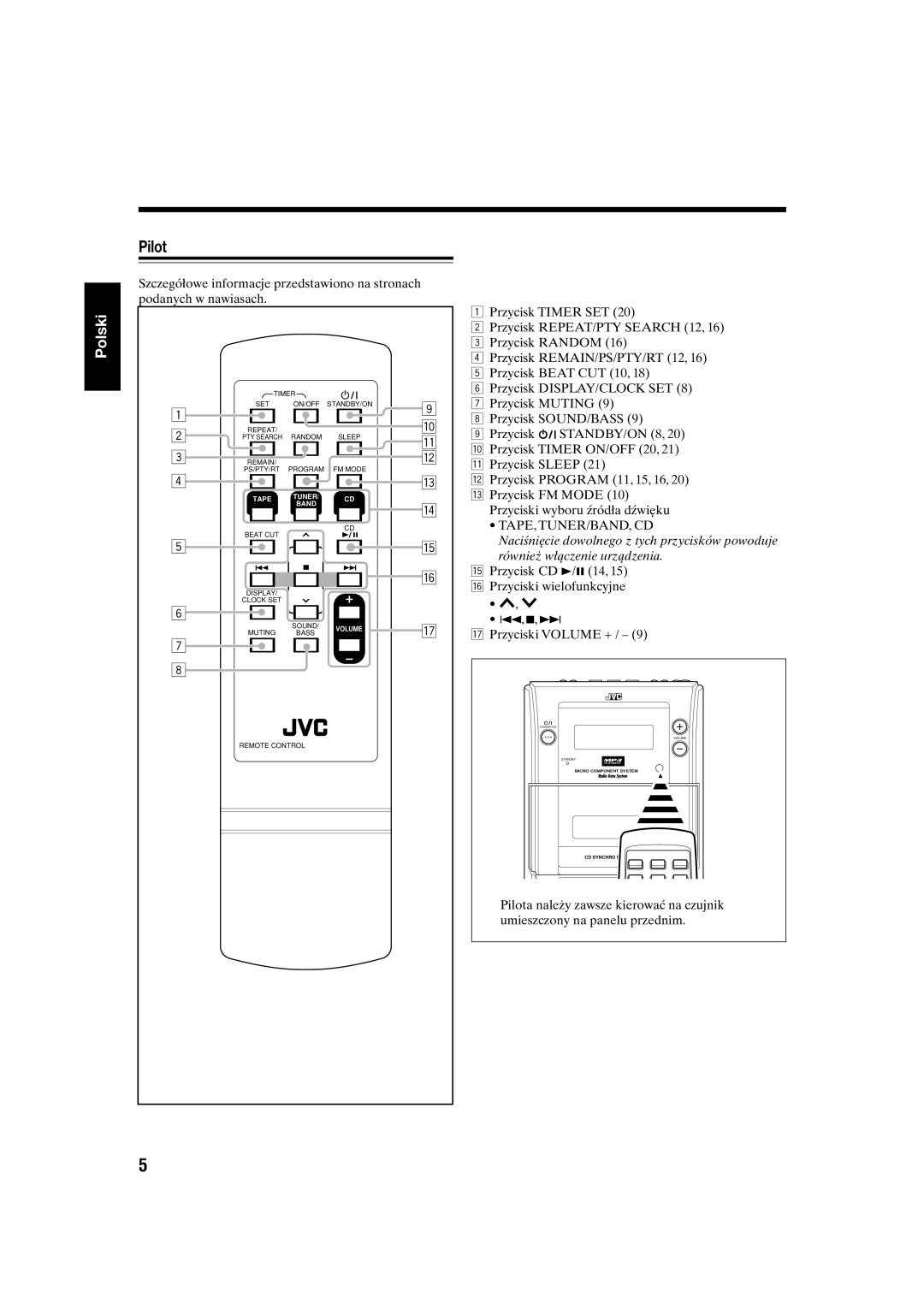 JVC UX-S10 manual Pilot 