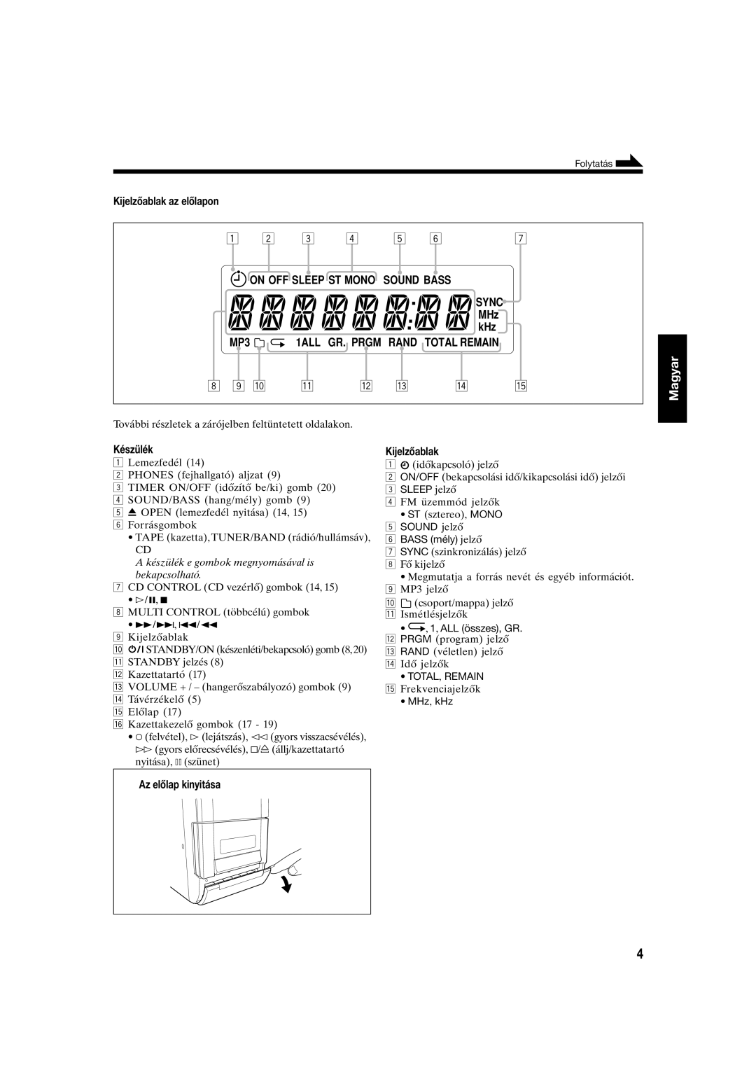 JVC UX-S10 manual Kijelzőablak az előlapon, Készülék, Az előlap kinyitása Kijelzőablak, Frekvenciajelzők 