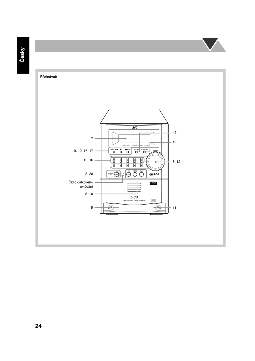 JVC UX-S59 manual 10, 16 Čidlo dálkového ovládání 