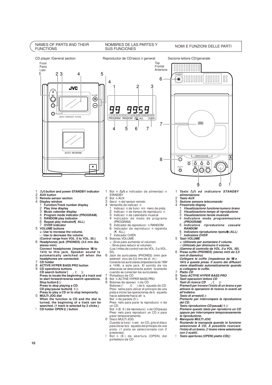 JVC UX-T151 CD player /General section, Reproductor de CD/sección general, Sezione lettore CD/generale, Front Parta Lato 