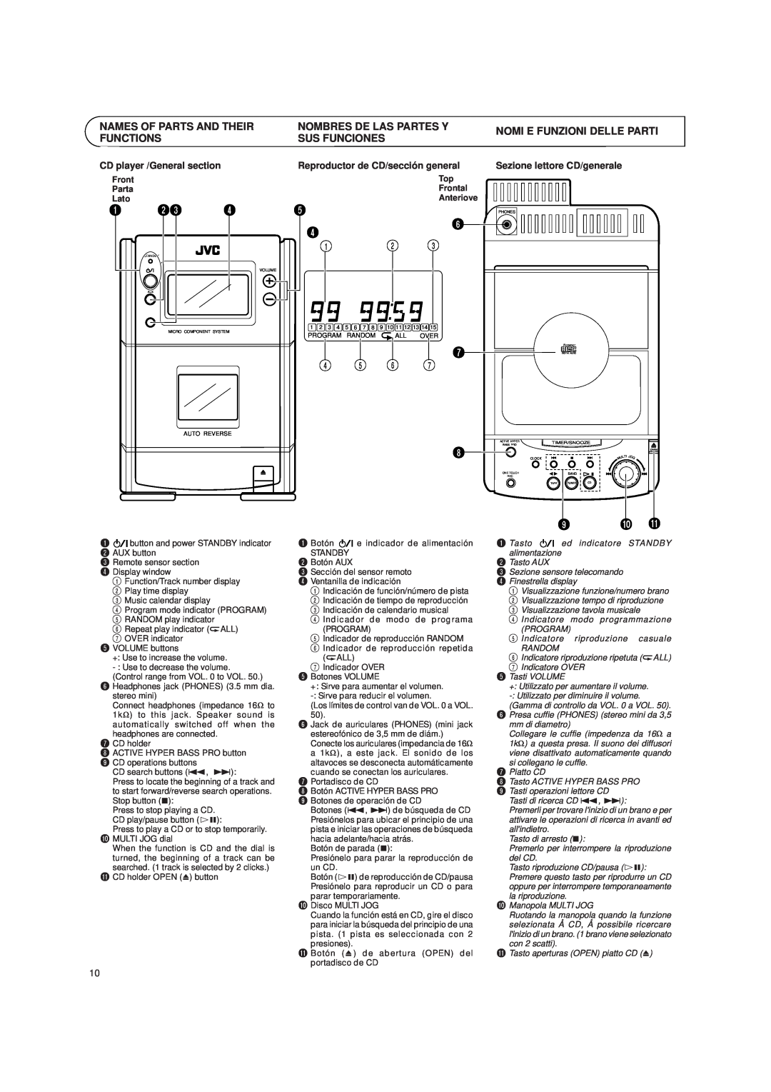 JVC UX-T151, UX-T150 manual CD player /General section, Reproductor de CD/sección general, Sezione lettore CD/generale 