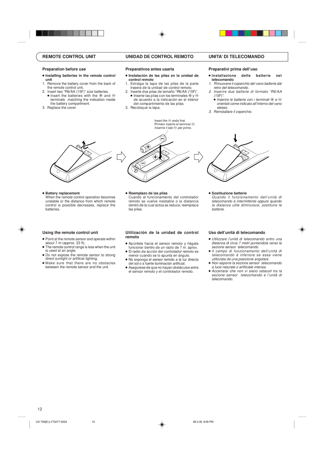 JVC UX-T55 manual Remote Control Unit, Unidad DE Control Remoto, UNITA’ DI Telecomando 