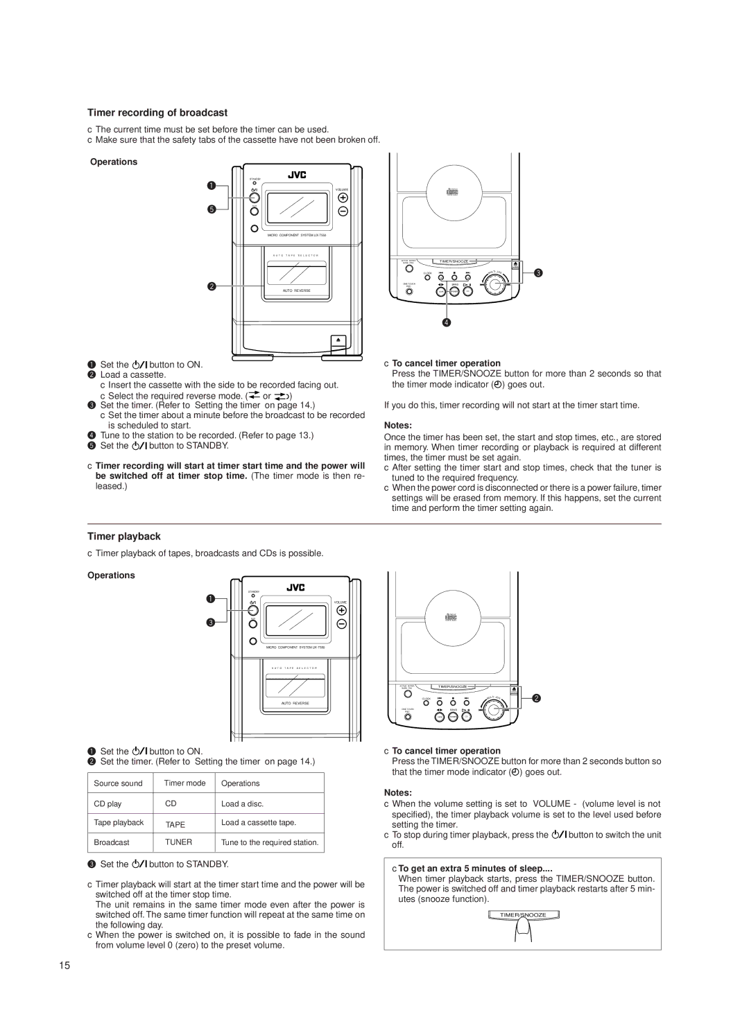 JVC UX-T550 specifications Timer recording of broadcast, Timer playback, Operations, To get an extra 5 minutes of sleep 