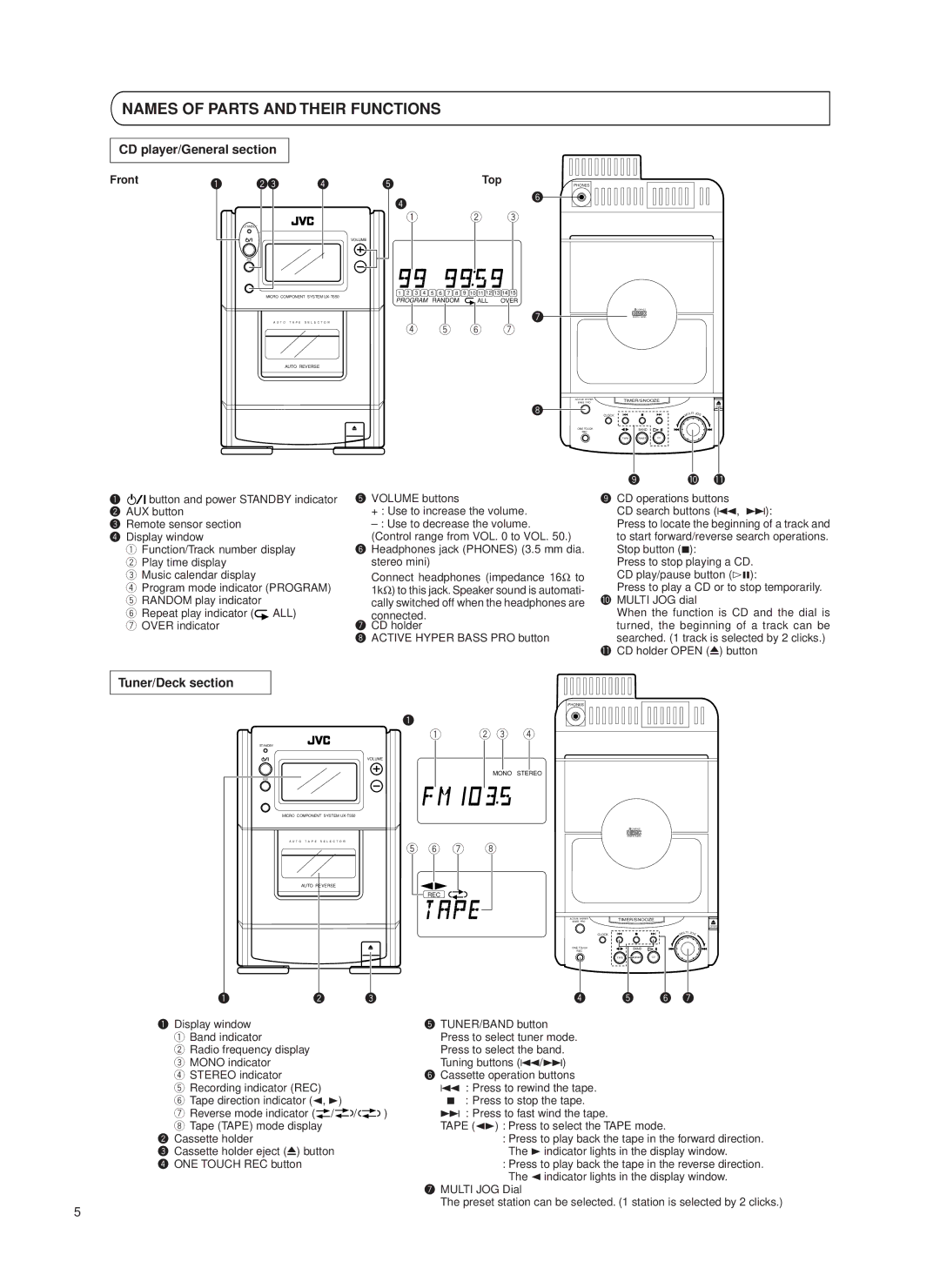 JVC UX-T550 specifications Names of Parts and Their Functions, CD player/General section, Tuner/Deck section, Front Top 