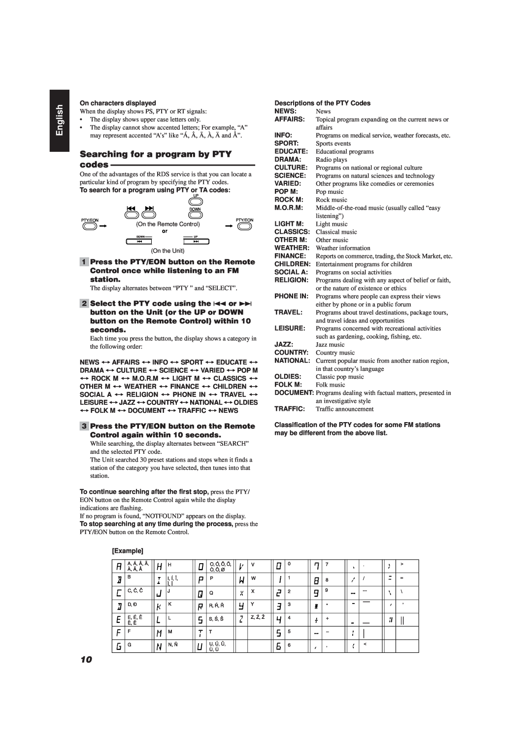 JVC UX-V20R, UX-V10 manual English, On characters displayed 