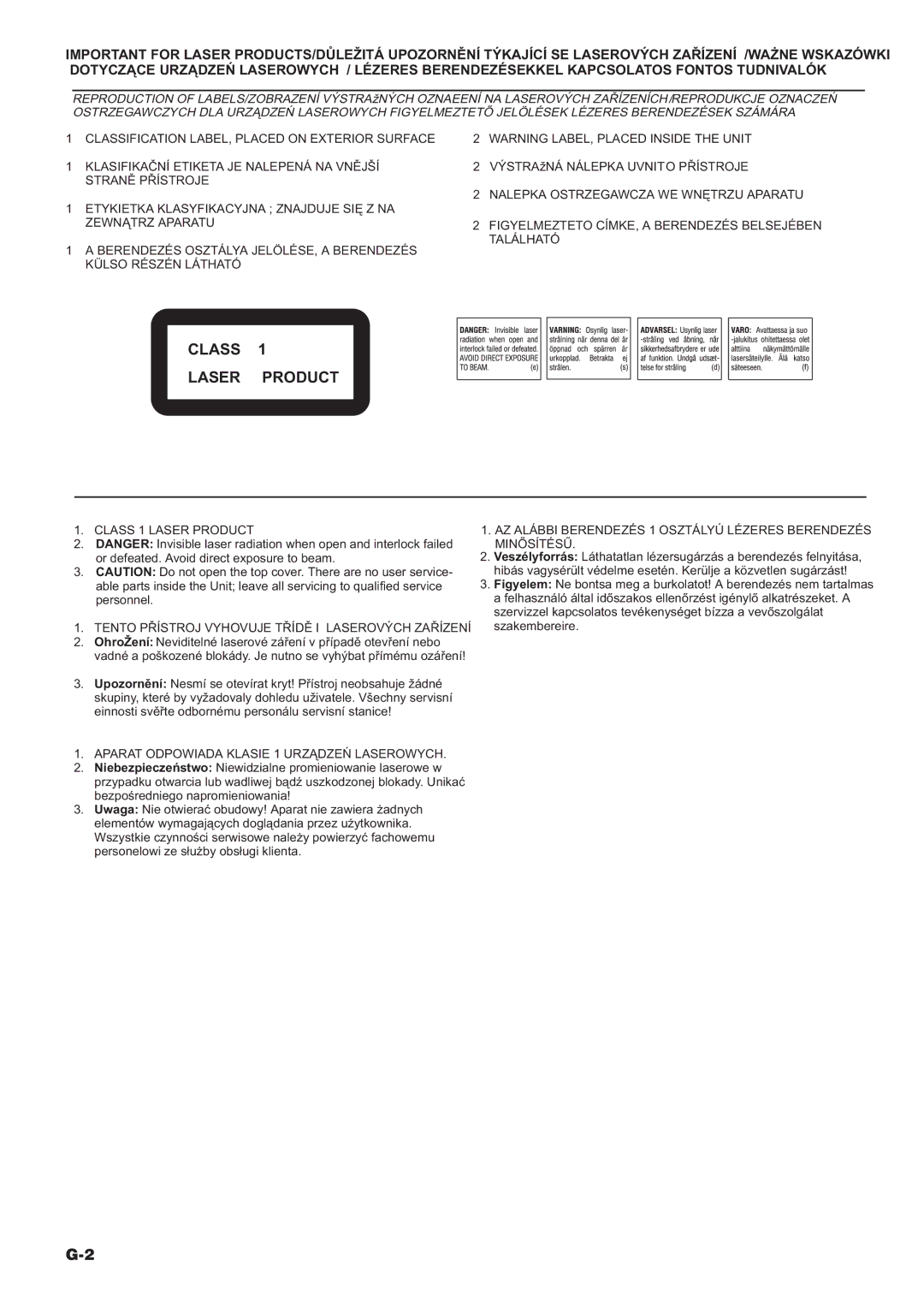 JVC UX-V3 manual Class Laser Product 