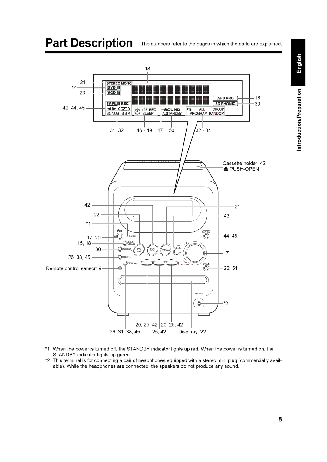 JVC UXQD90S manual Introduction/Preparation 