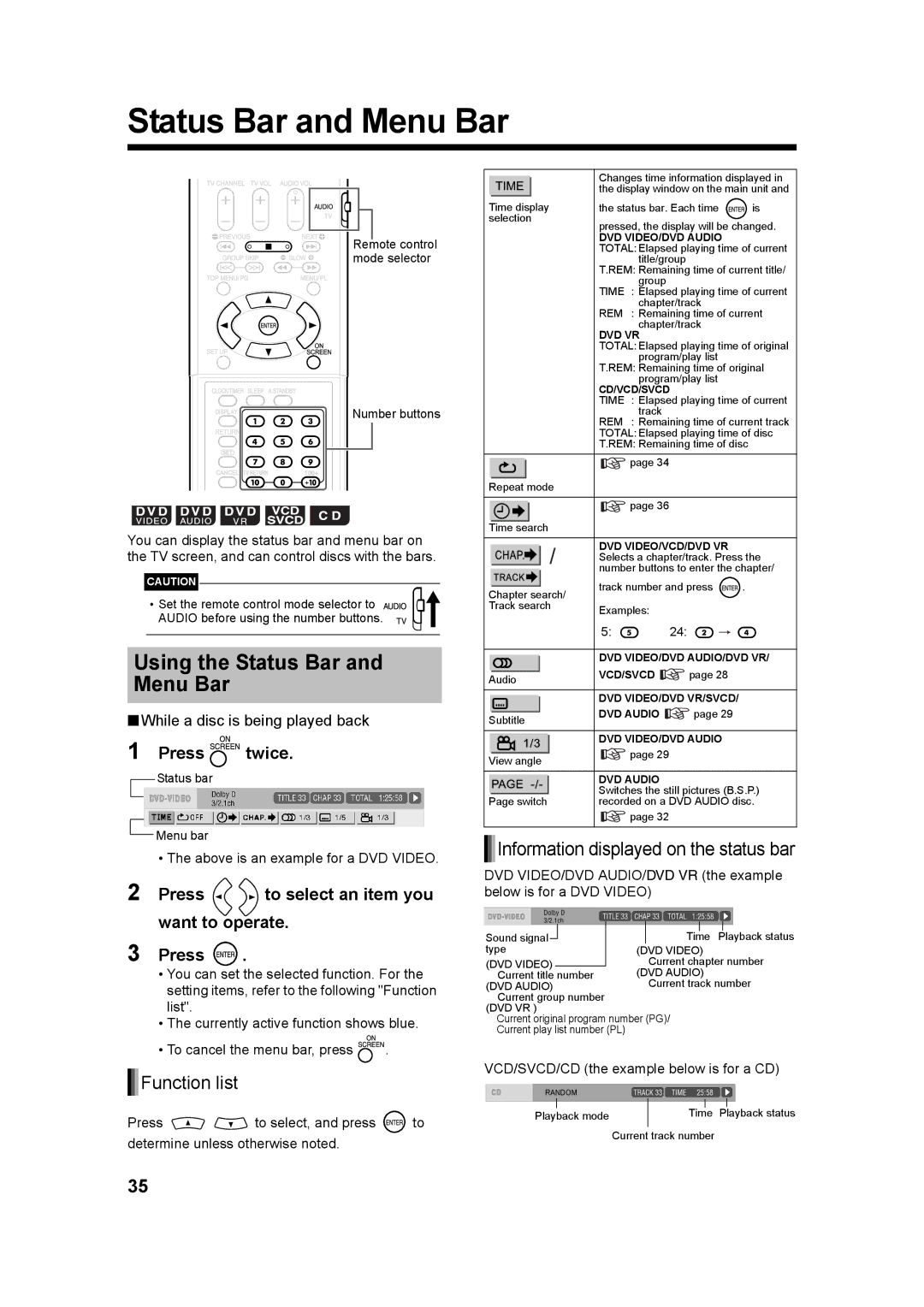 JVC UXQD90S manual Using the Status Bar and Menu Bar, Function list, Information displayed on the status bar 