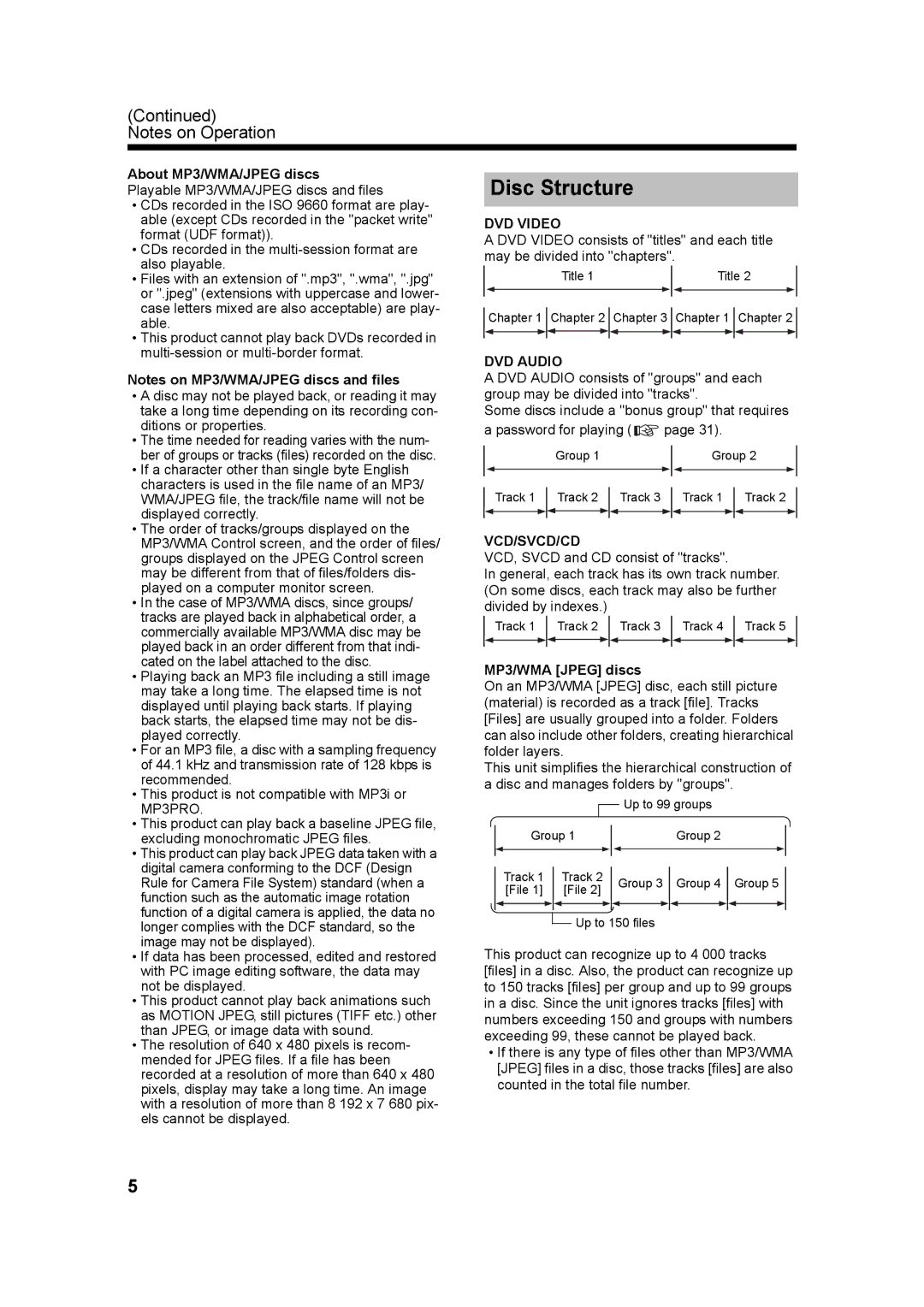 JVC UXQD90S manual Disc Structure, About MP3/WMA/JPEG discs, MP3/WMA Jpeg discs 