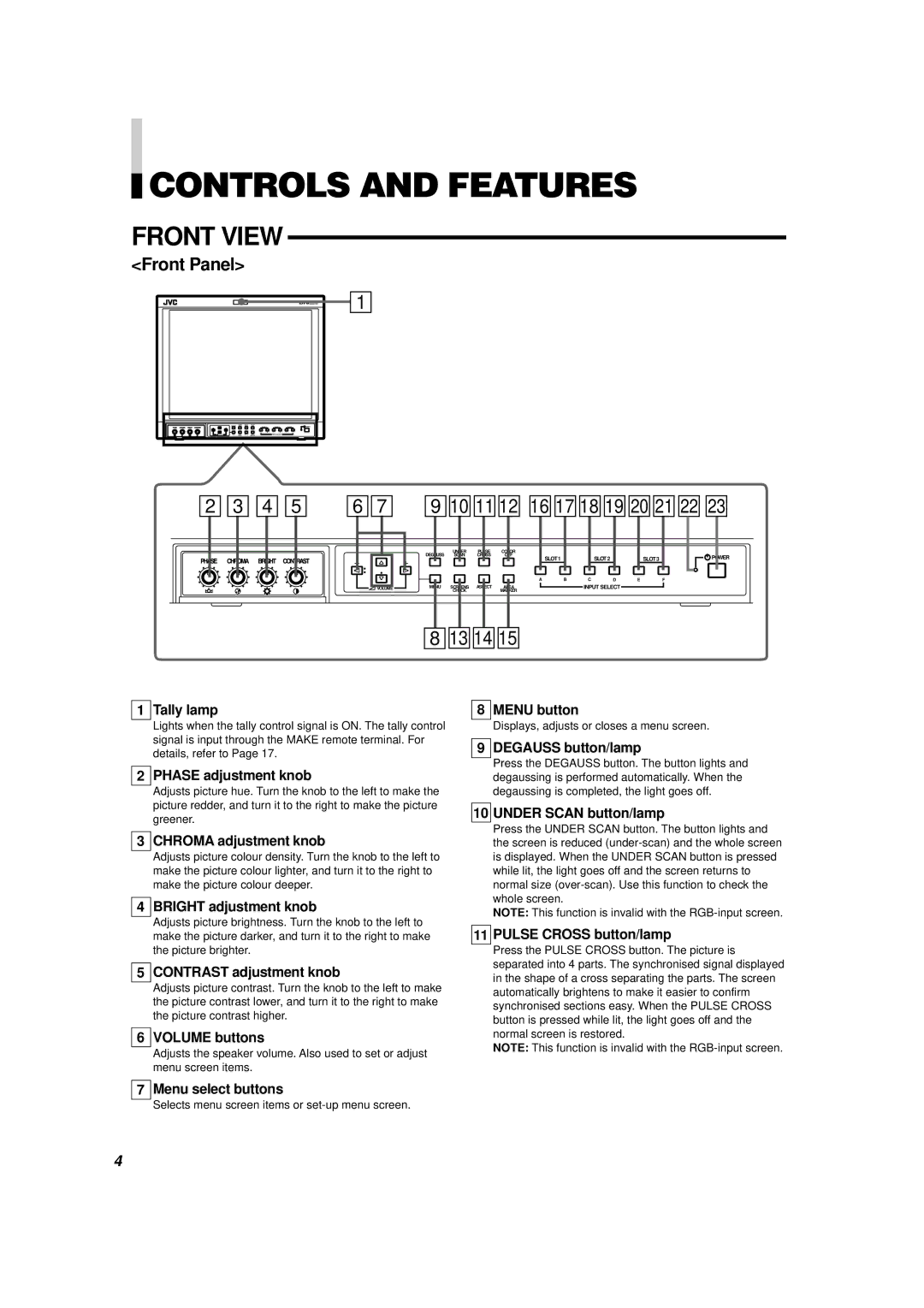 JVC V1700CG manual Controls and Features, Front View 