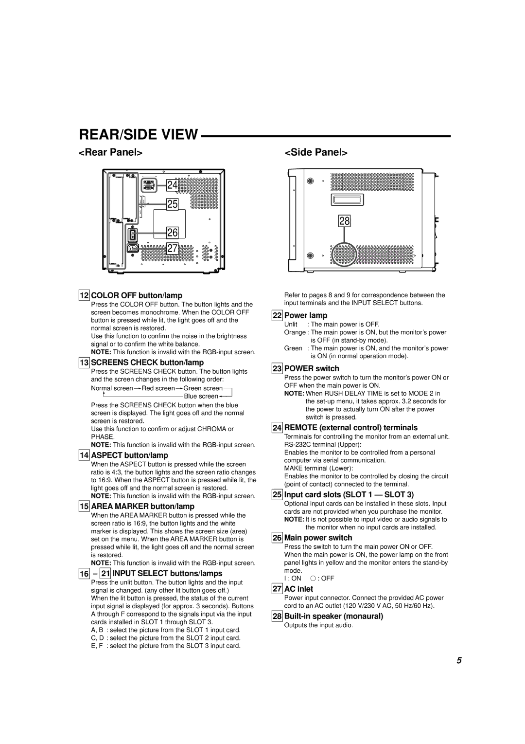 JVC V1700CG manual REAR/SIDE View 