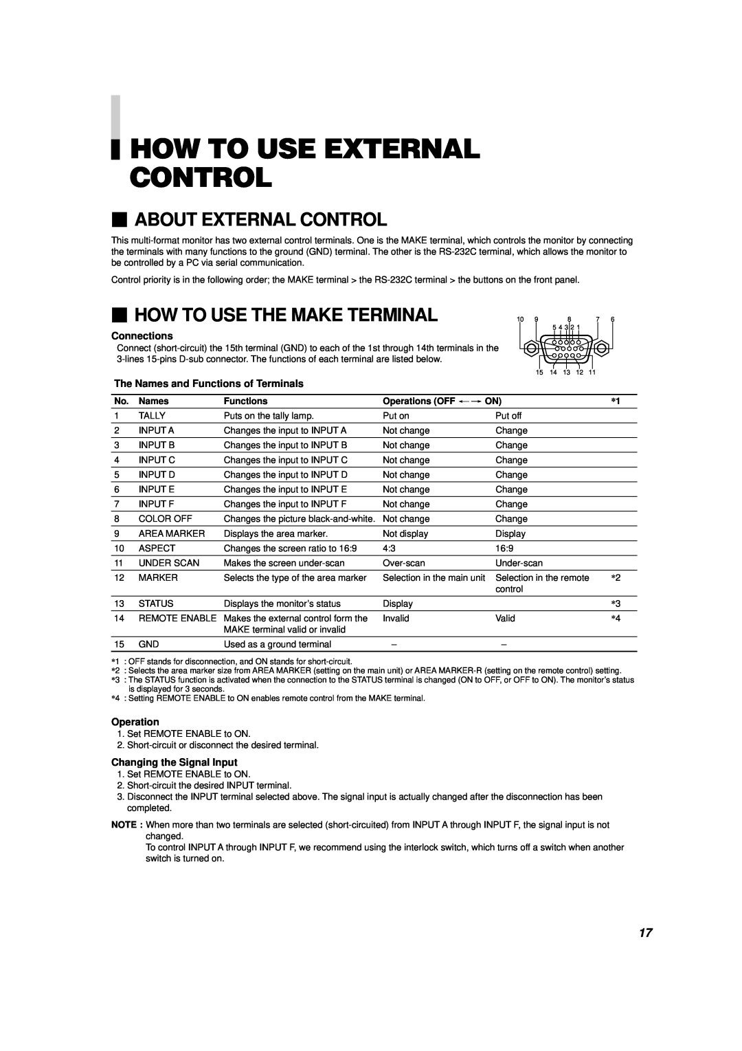 JVC V1700CG How To Use External Control,  About External Control,  How To Use The Make Terminal, Connections, Operation 