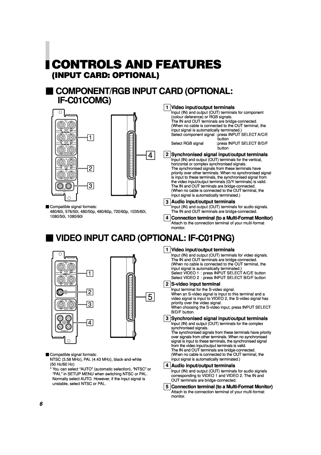 JVC V1700CG  COMPONENT/RGB INPUT CARD OPTIONAL IF-C01COMG,  VIDEO INPUT CARD OPTIONAL IF-C01PNG, Input Card Optional 