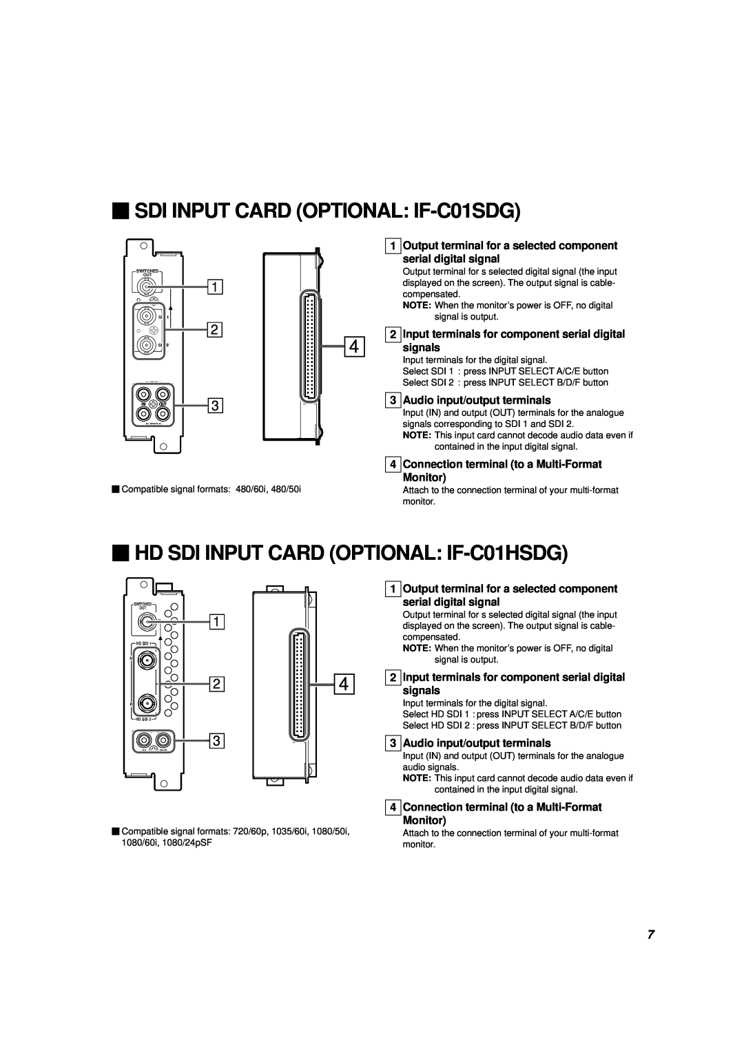 JVC V1700CG  SDI INPUT CARD OPTIONAL IF-C01SDG,  HD SDI INPUT CARD OPTIONAL IF-C01HSDG, Audio input/output terminals 