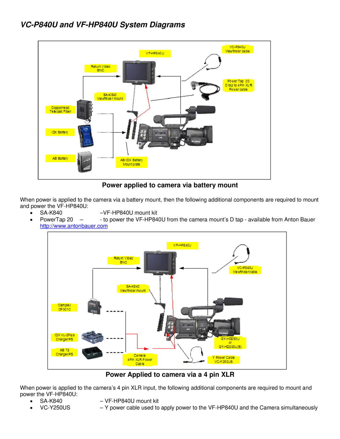 JVC manual VC-P840U and VF-HP840U System Diagrams, Power applied to camera via battery mount 