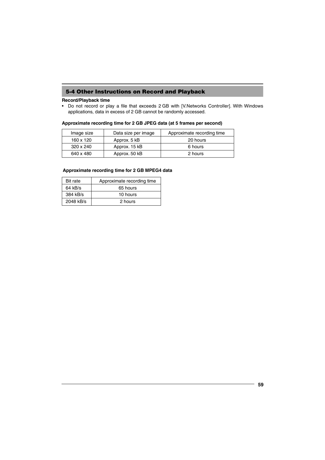 JVC VN-C10 Other Instructions on Record and Playback, Record/Playback time, Approximate recording time for 2 GB MPEG4 data 