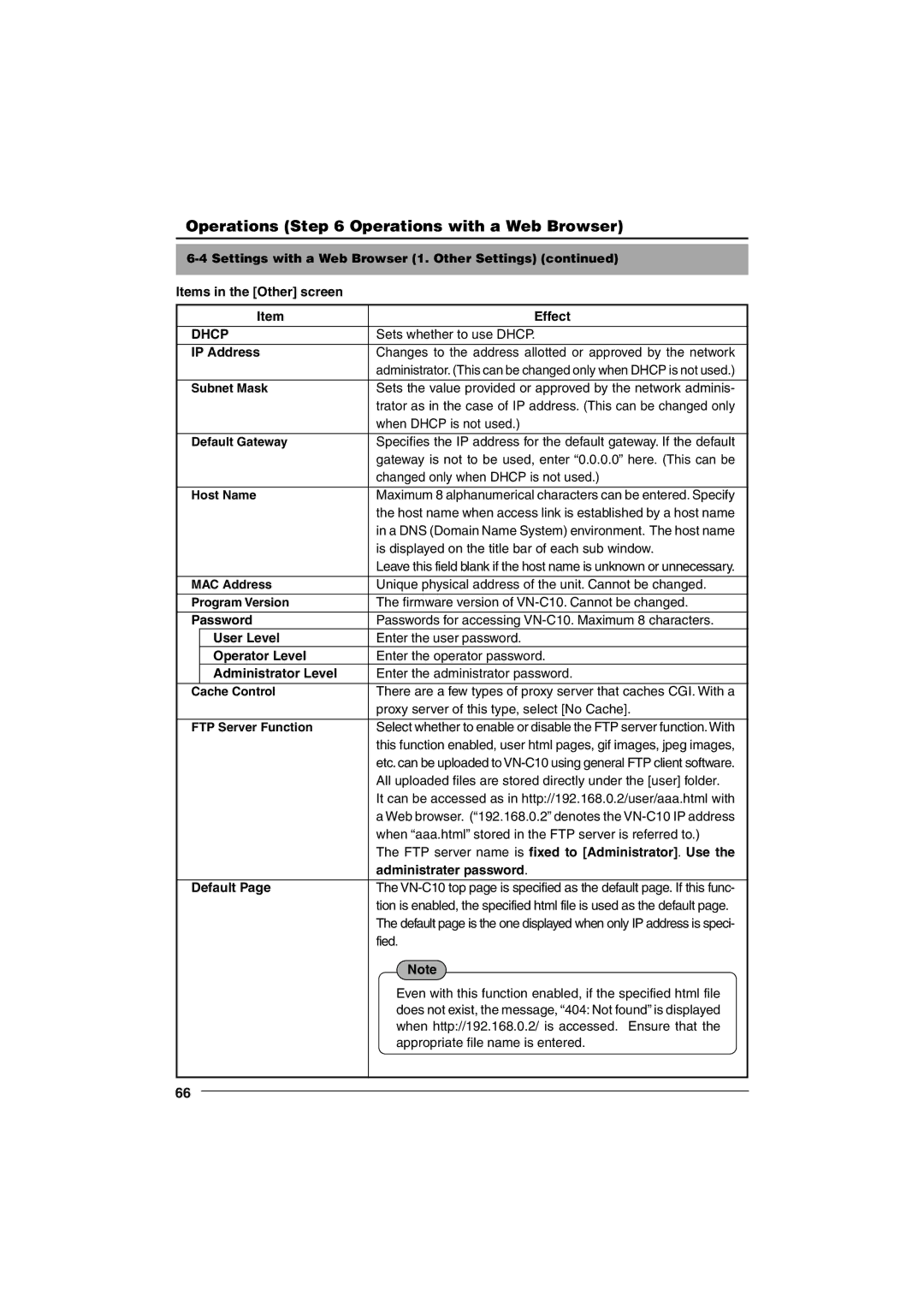 JVC VN-C10 manual Operations Operations with a Web Browser 