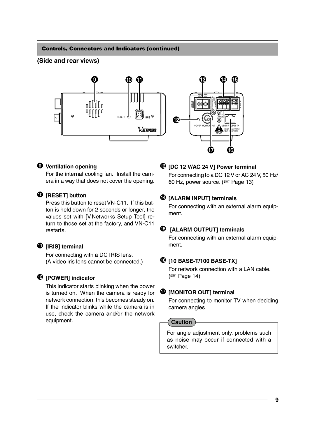 JVC VN-C11 manual Side and rear views 