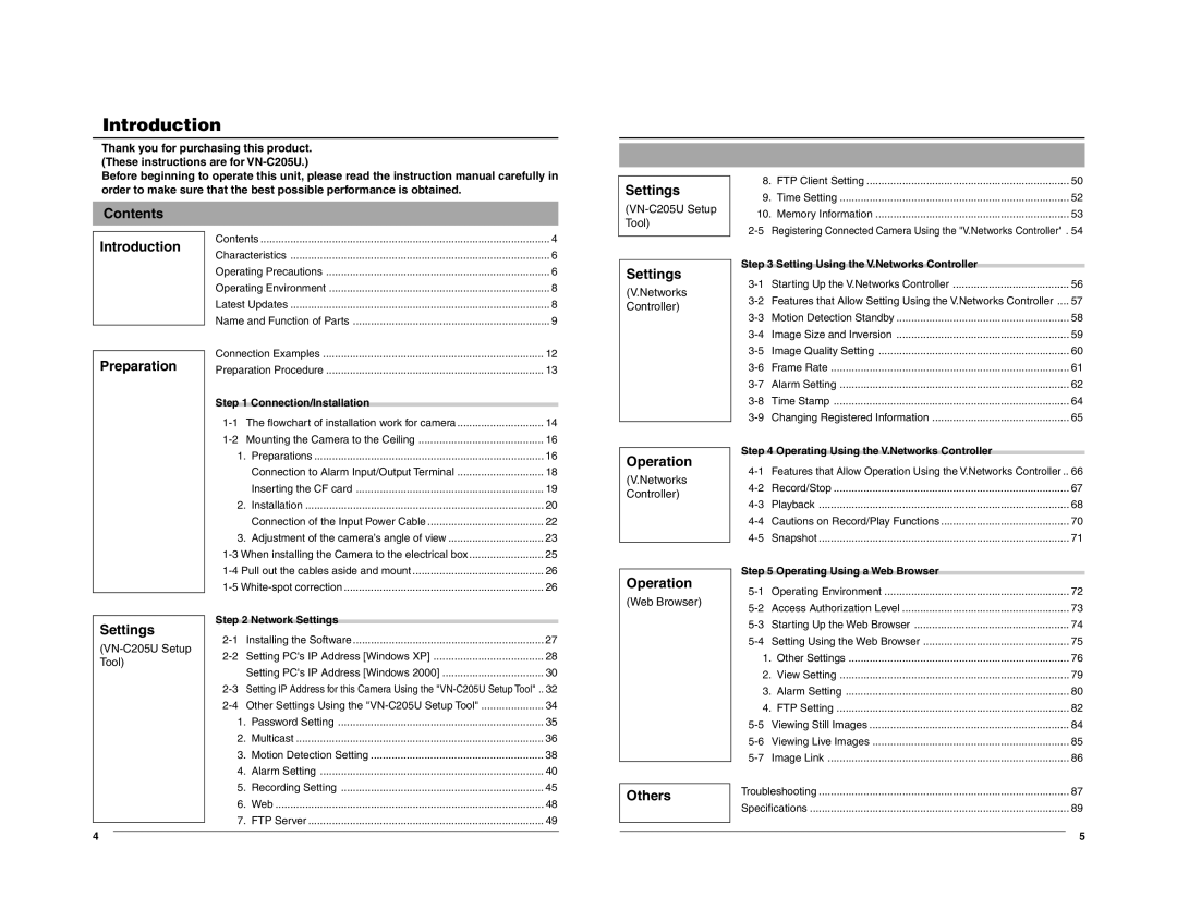 JVC VN-C205 manual Contents Introduction, Preparation Settings, Operation, Others 