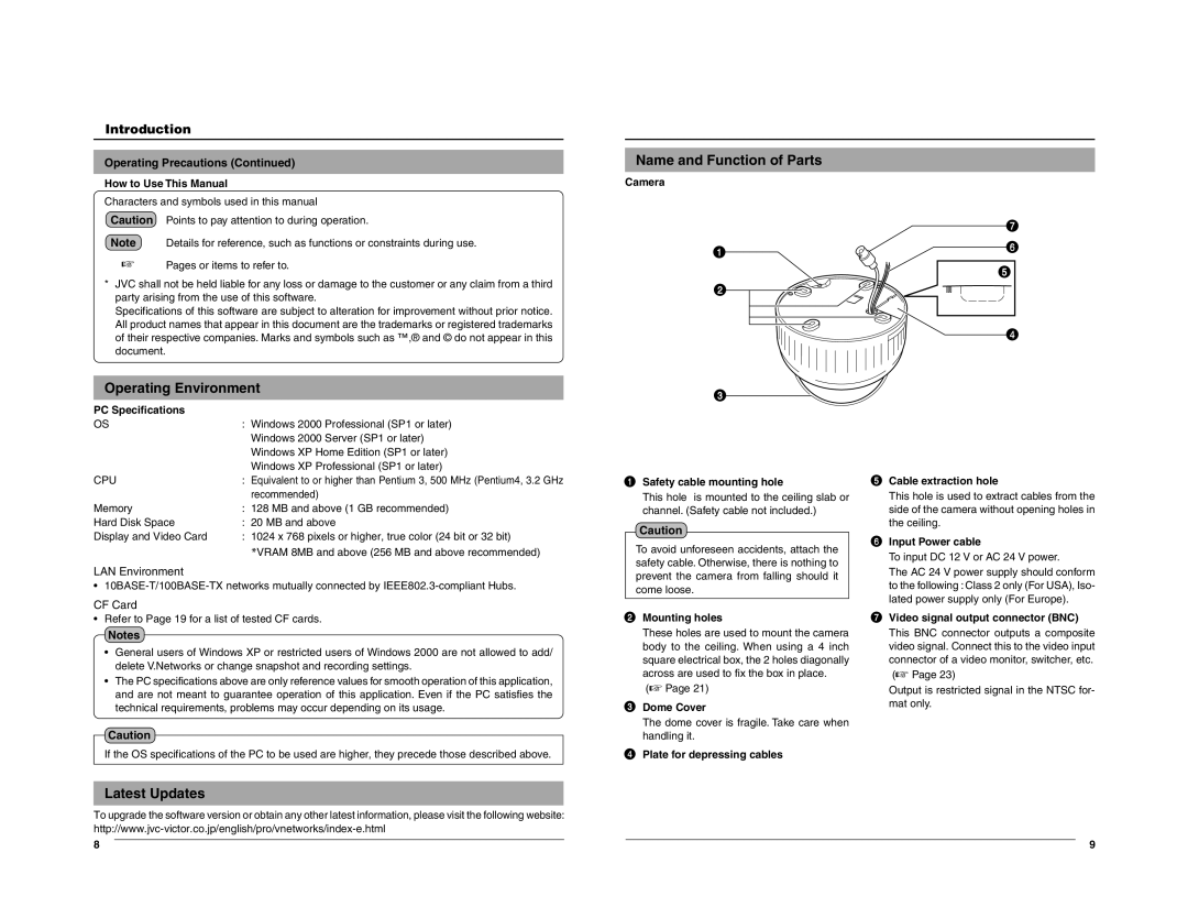 JVC VN-C205 manual Operating Environment Name and Function of Parts, Latest Updates 