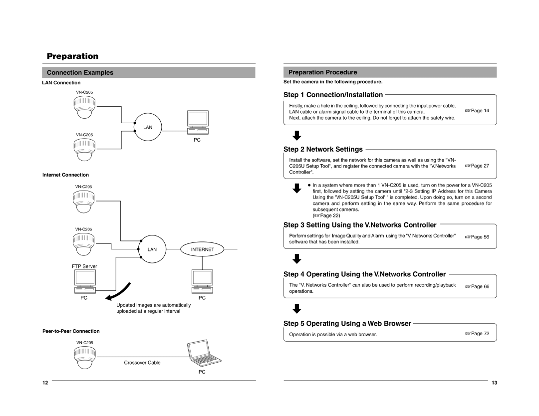 JVC VN-C205 manual Connection Examples, Preparation Procedure 