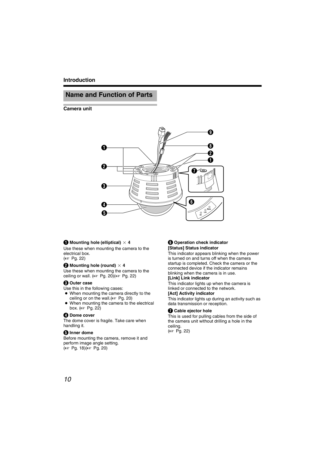 JVC VN-C215V4U manual Name and Function of Parts, Camera unit 