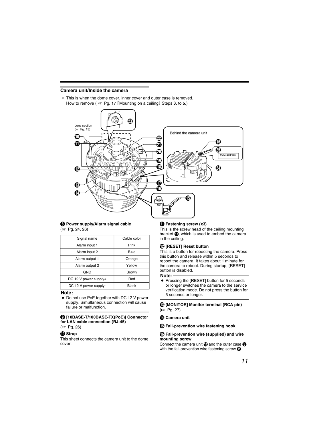 JVC VN-C215V4U manual Camera unit/Inside the camera, Power supply/Alarm signal cable a Pg, Strap, Fastening screw 