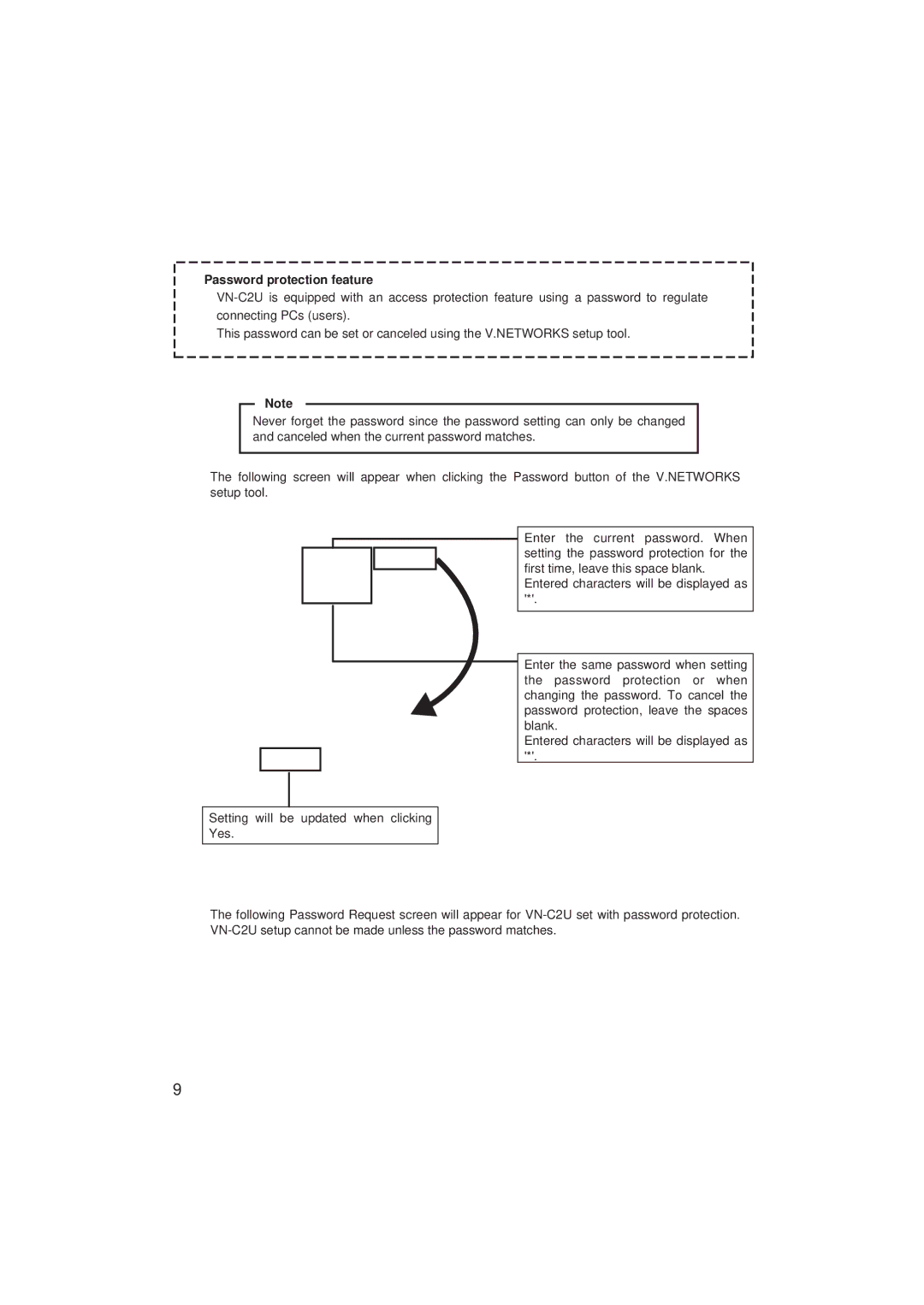 JVC VN-C2U instruction manual Password protection feature 