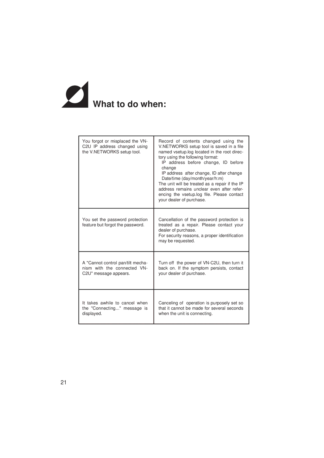 JVC VN-C2U instruction manual What to do when 