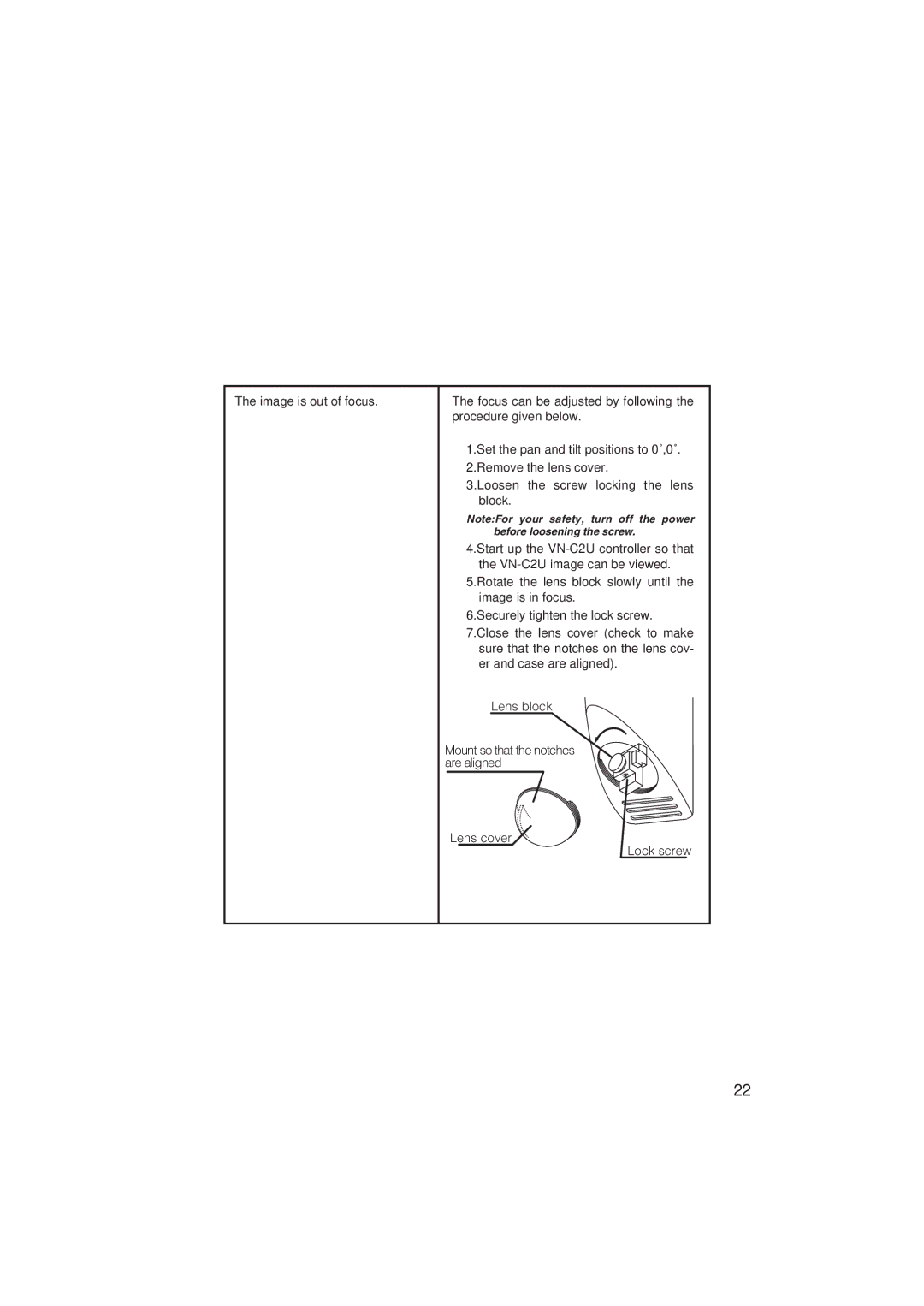 JVC VN-C2U instruction manual 