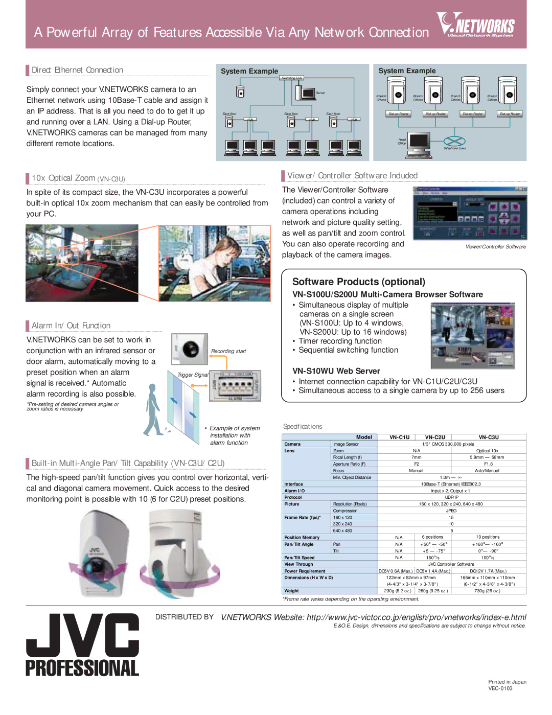 JVC Direct Ethernet Connection, 10x Optical Zoom VN-C3U, Viewer/Controller Software Included, Alarm In/Out Function 