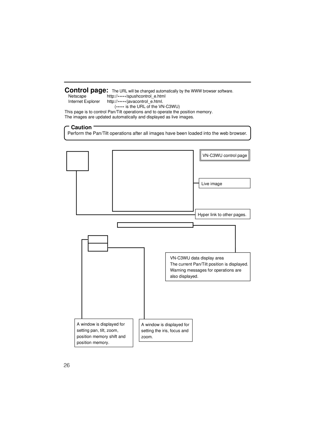 JVC VN-C3WU instruction manual 