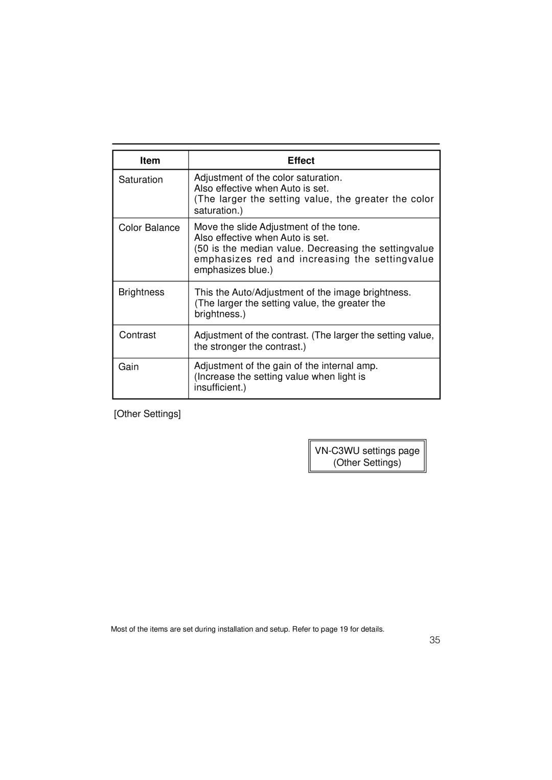 JVC VN-C3WU instruction manual Effect 