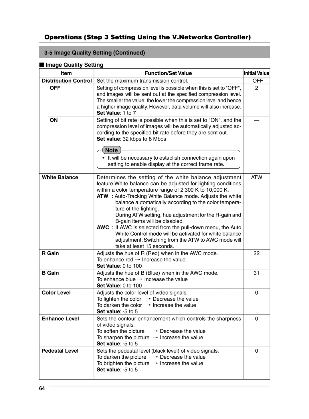 JVC VN-C625 manual Image Quality Setting  Image Quality Setting 