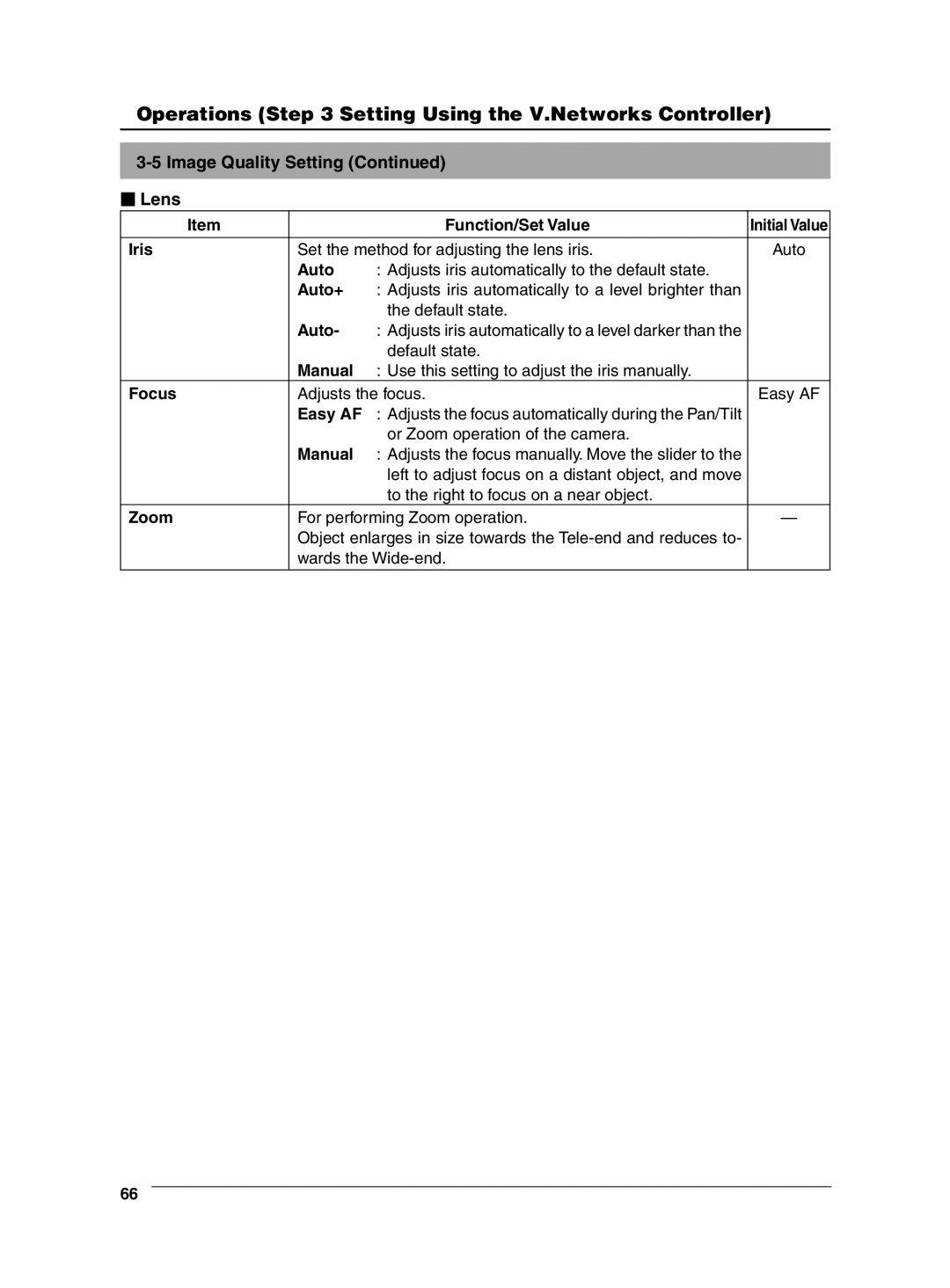 JVC VN-C625 manual Image Quality Setting  Lens 