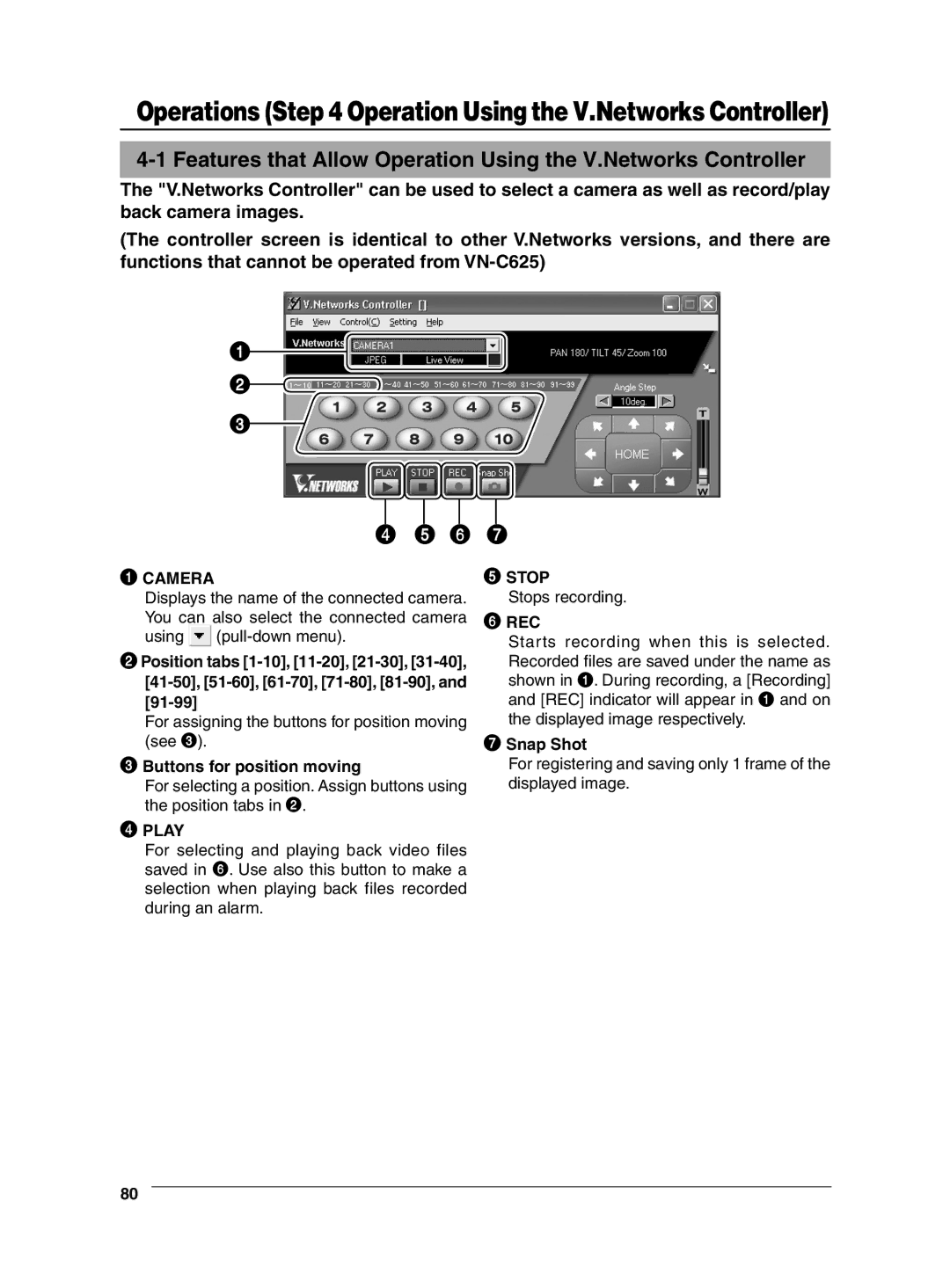 JVC VN-C625 manual Buttons for position moving, Snap Shot 