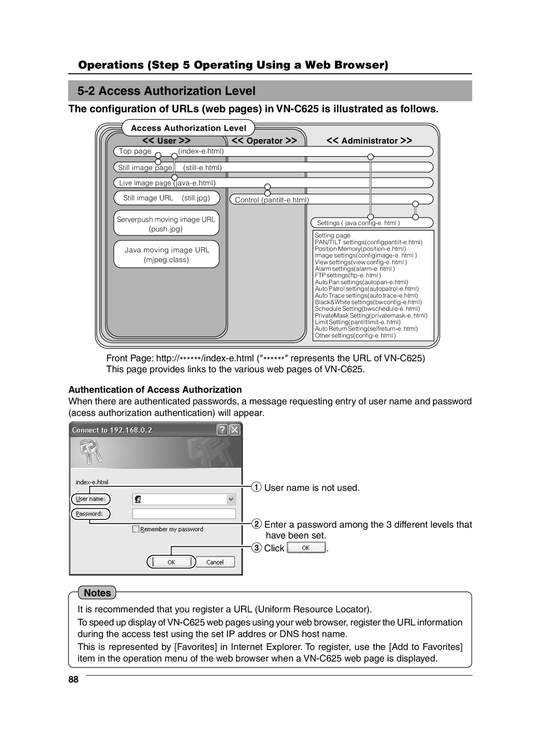 JVC VN-C625 manual Access Authorization Level, Authentication of Access Authorization 